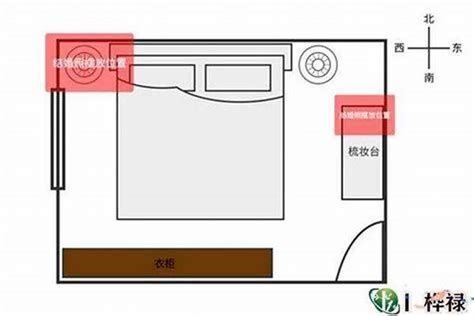 房間放刀|刀放在房间哪个位置好 – 刀放在卧室有何风水讲究